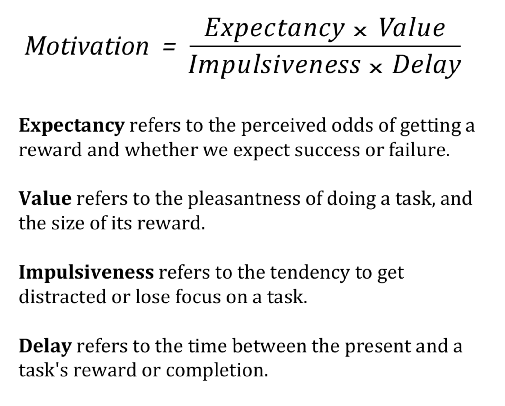 procrastination-equation